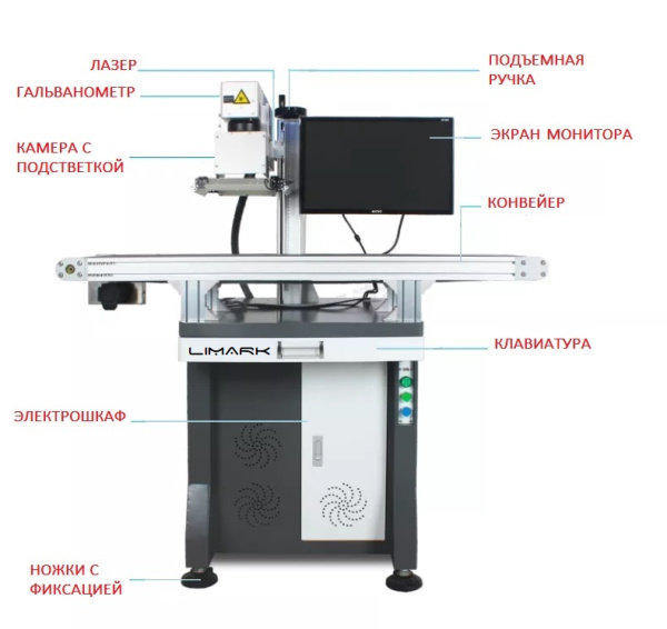 Лазерный маркер LiMark FLY Fiber RAYCUS - 50 с конвейером и камерой 